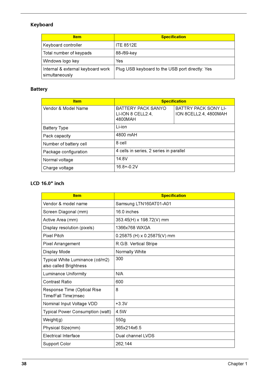 Acer Aspire 6935G manual Keyboard, Battery, LCD 16.0 inch 