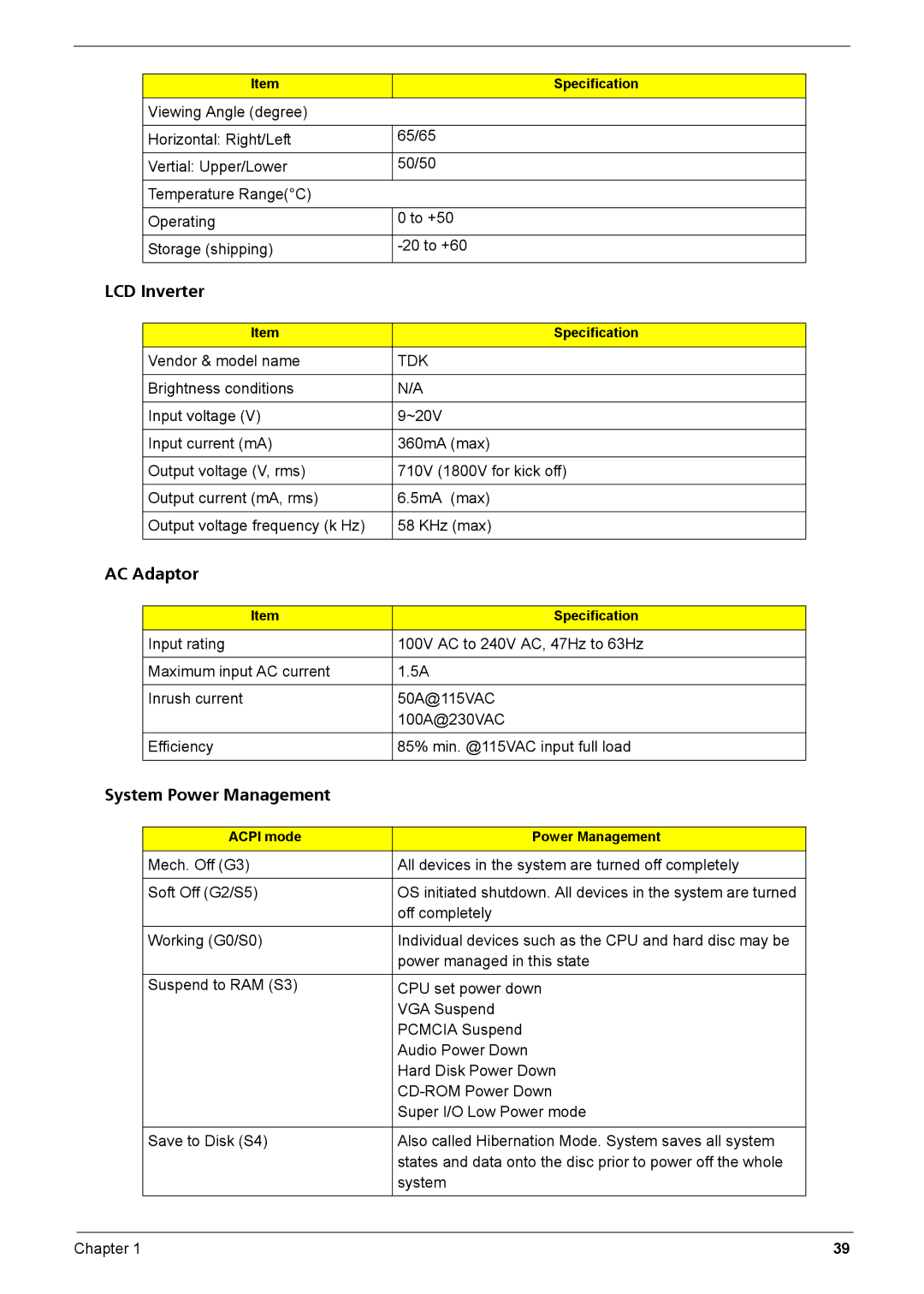 Acer Aspire 6935G manual LCD Inverter, AC Adaptor, System Power Management 