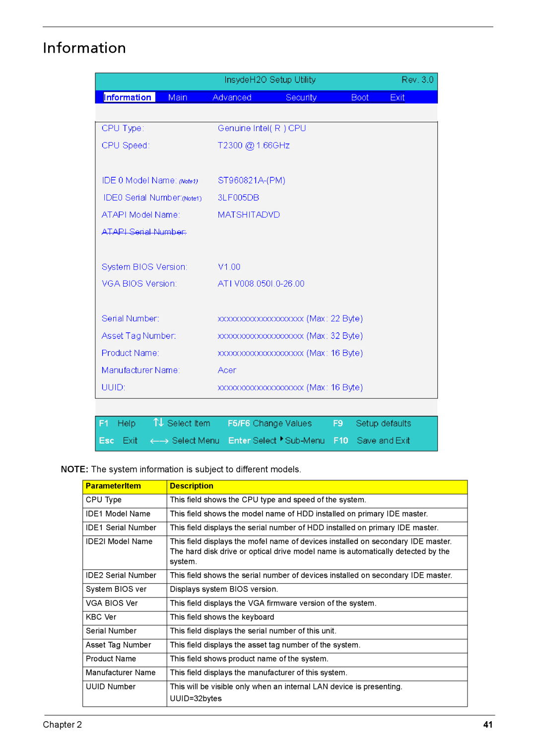 Acer Aspire 6935G manual Information, ParameterItem Description 