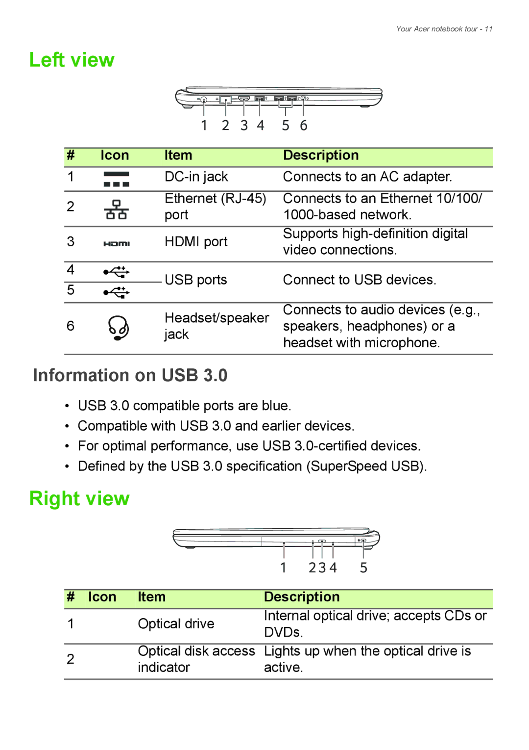 Acer Aspire ES1-711 user manual Left view, Right view, Information on USB, Icon Description 