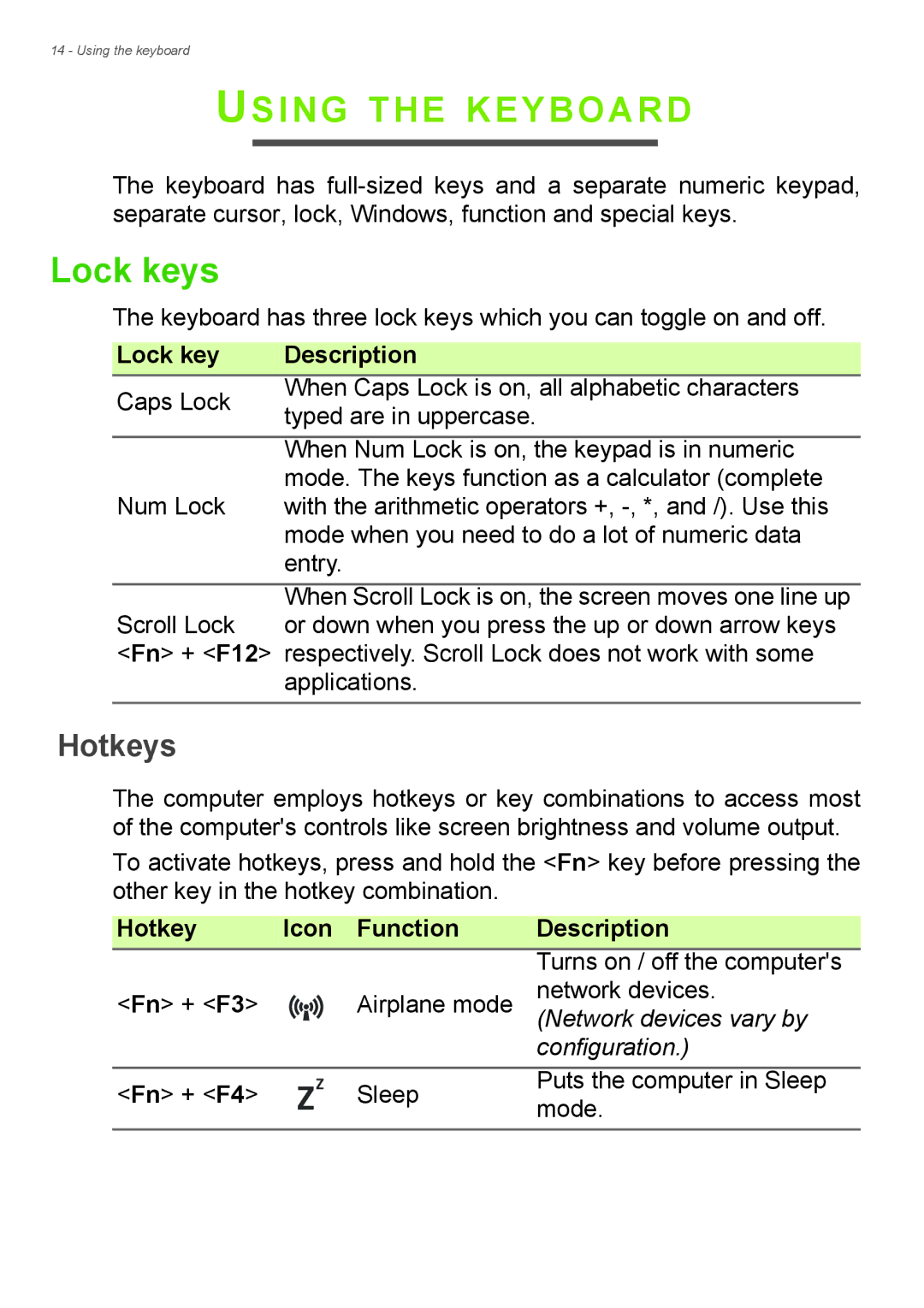 Acer Aspire ES1-711 Using the Keyboard, Lock keys, Hotkeys, Lock key Description, Hotkey Icon Function Description 