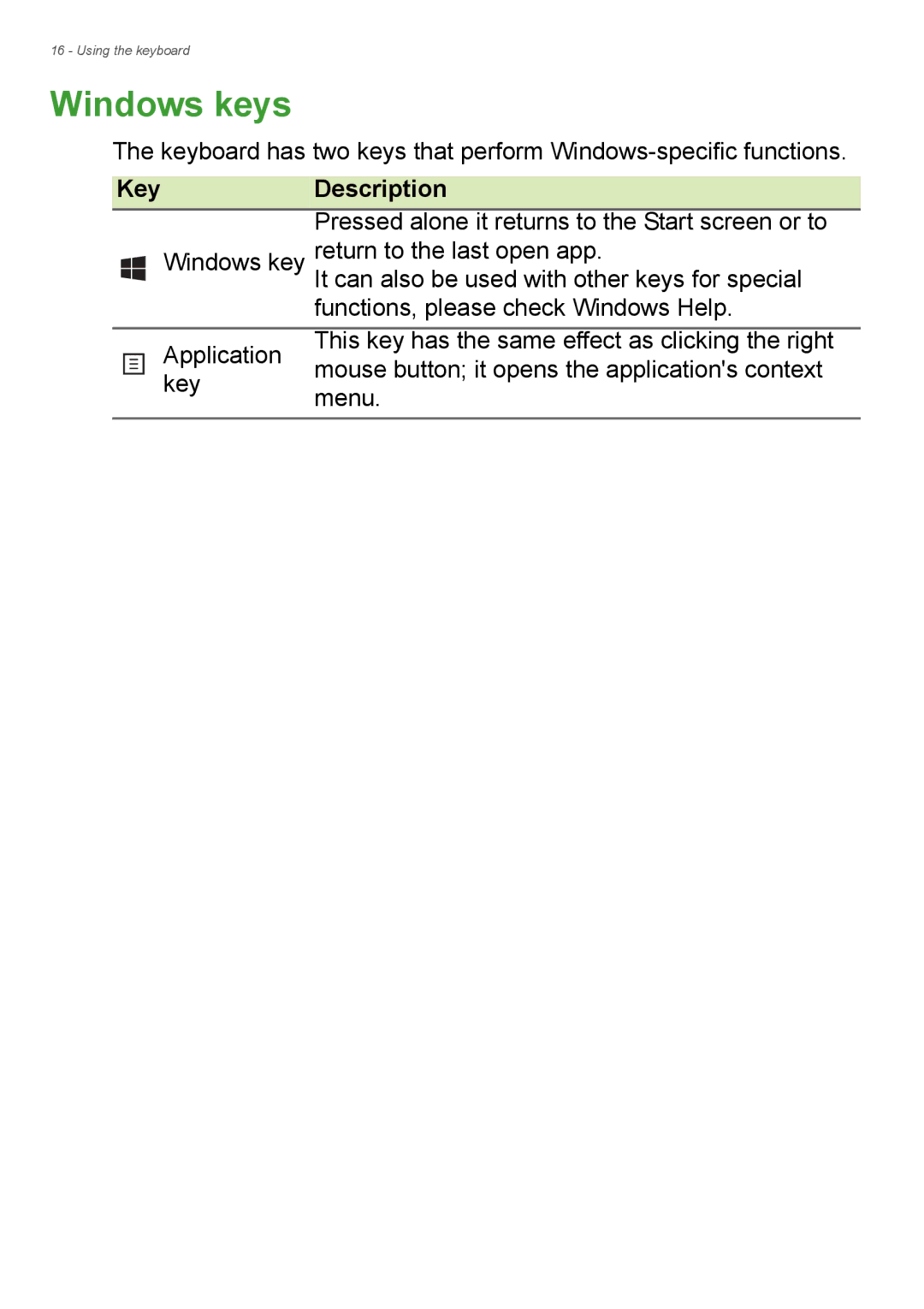 Acer Aspire ES1-711 user manual Windows keys, KeyDescription 