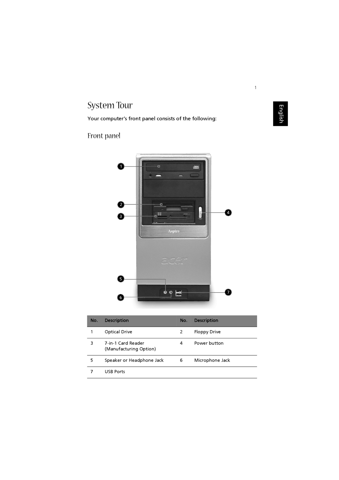 Acer Aspire T320 manual System Tour, Front panel 