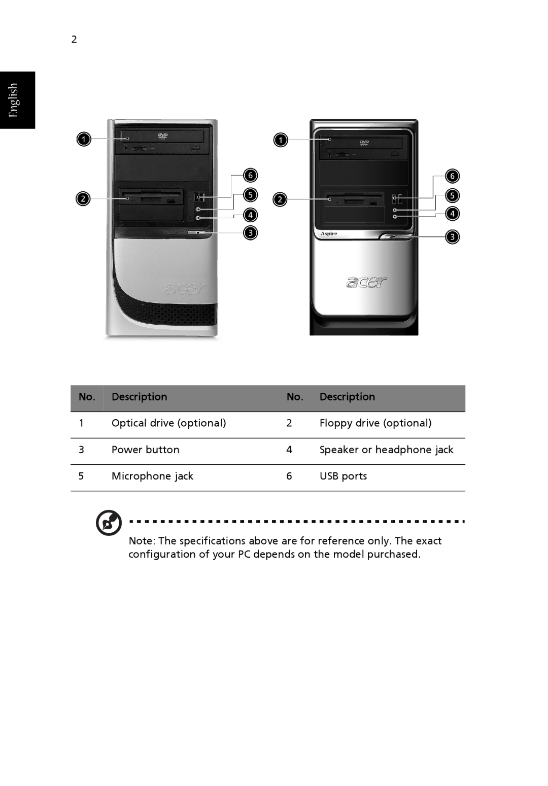 Acer Aspire T630 manual English 