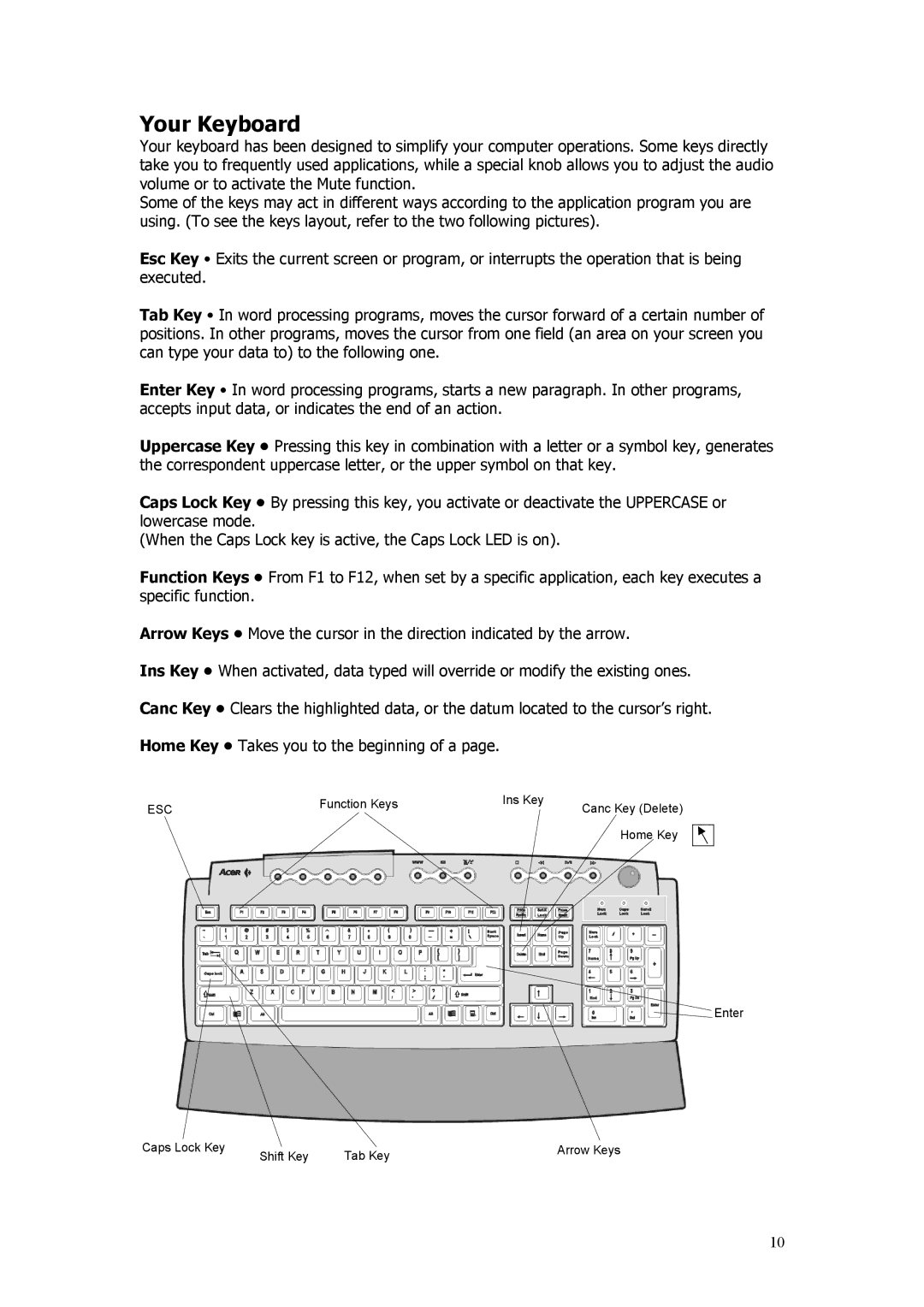 Acer Aspire manual Your Keyboard, Esc 