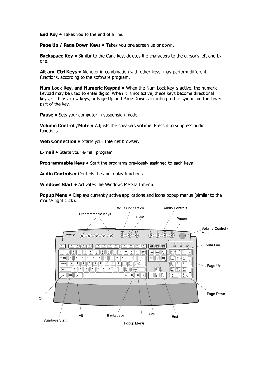 Acer Aspire manual WEB Connection 