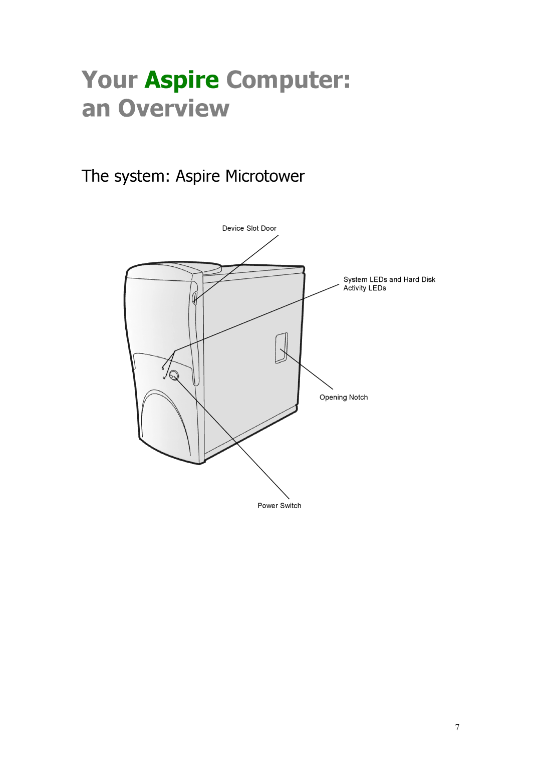 Acer manual Your Aspire Computer an Overview 