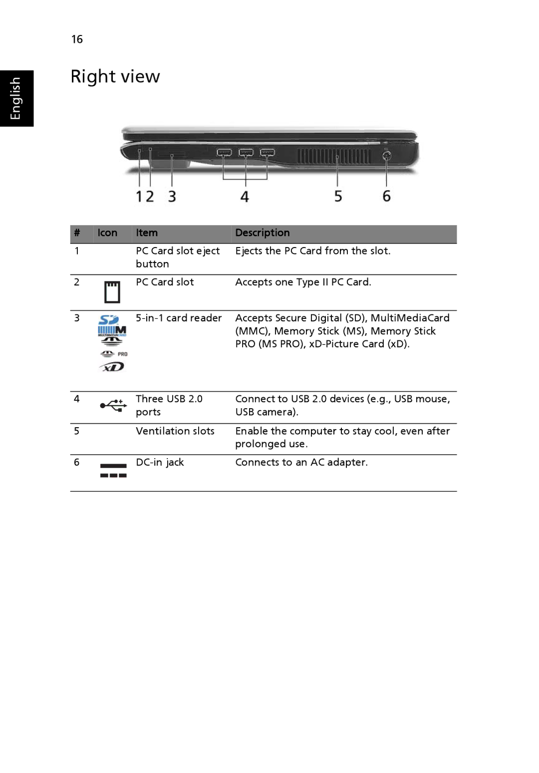 Acer Aspire7000, 9300 manual Right view 