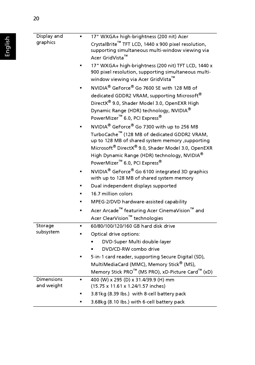 Acer Aspire7000, 9300 manual English 