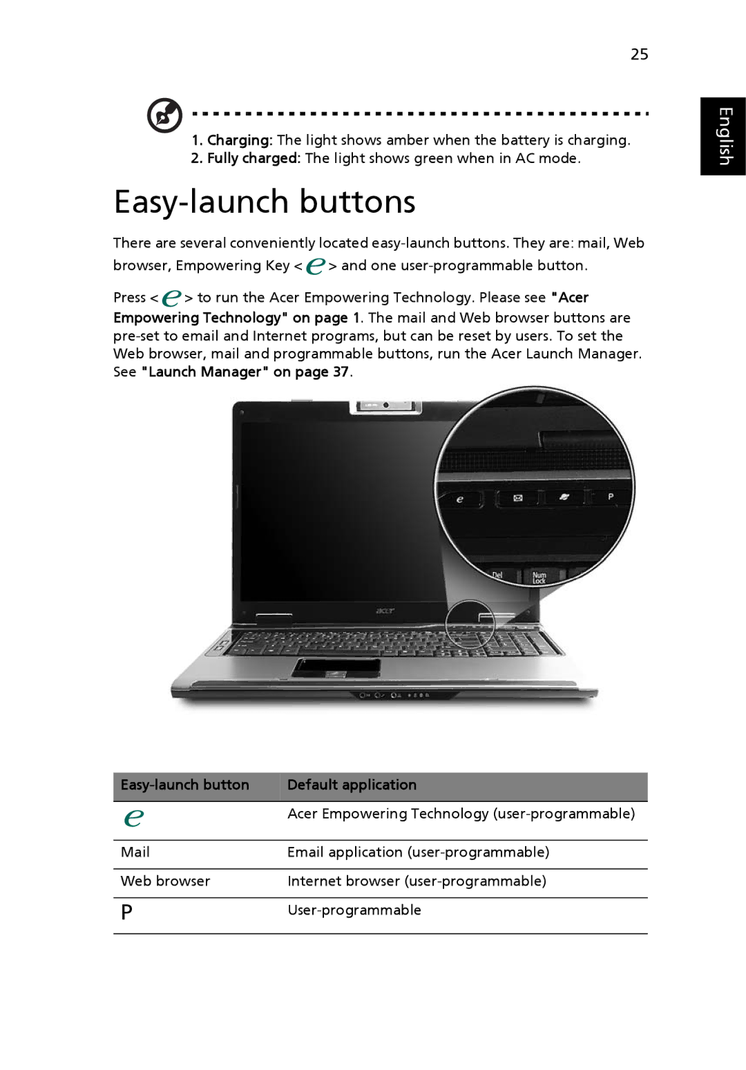 Acer 9300, Aspire7000 manual Easy-launch buttons, Easy-launch button Default application 