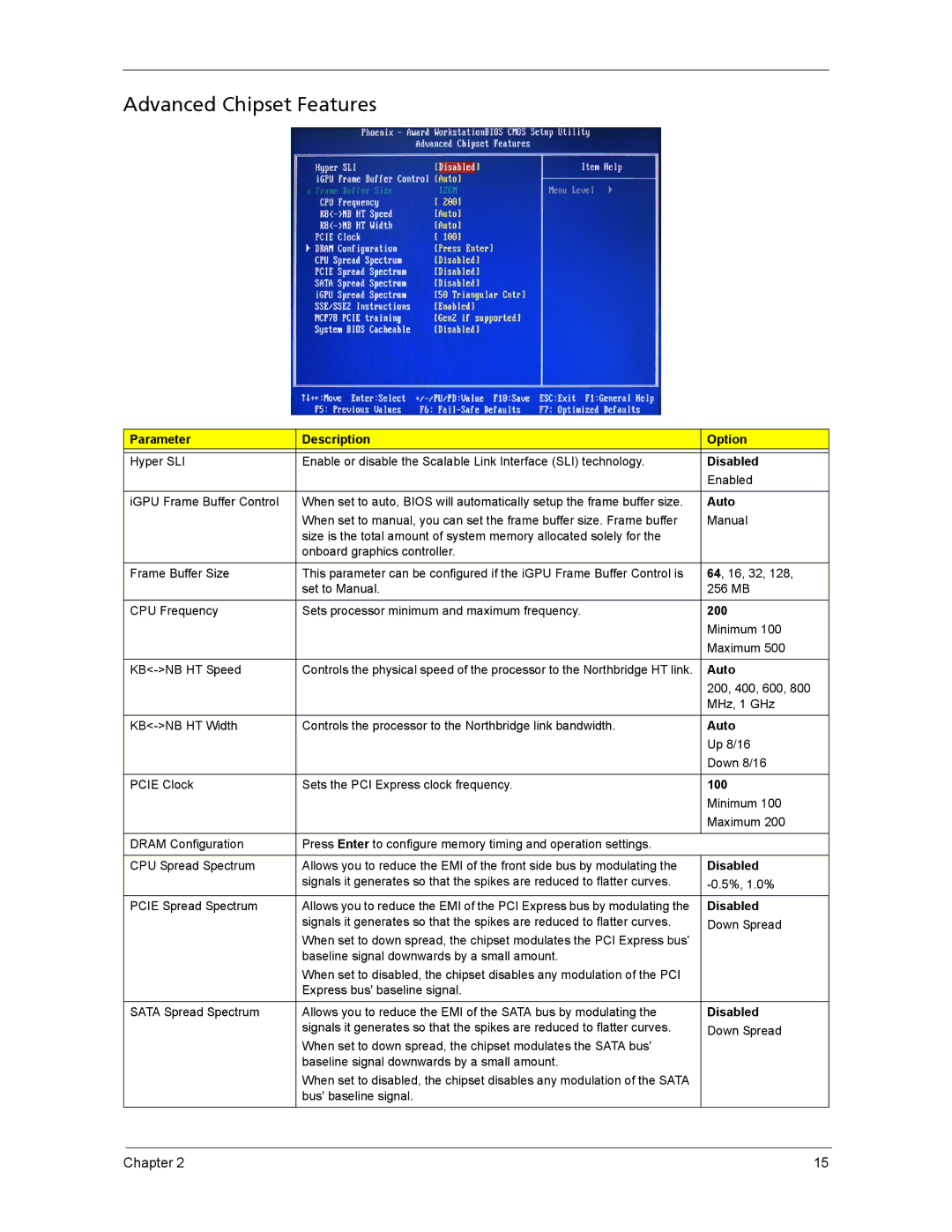 Acer ASX1200, ASX3200 manual Advanced Chipset Features, Auto, 100 