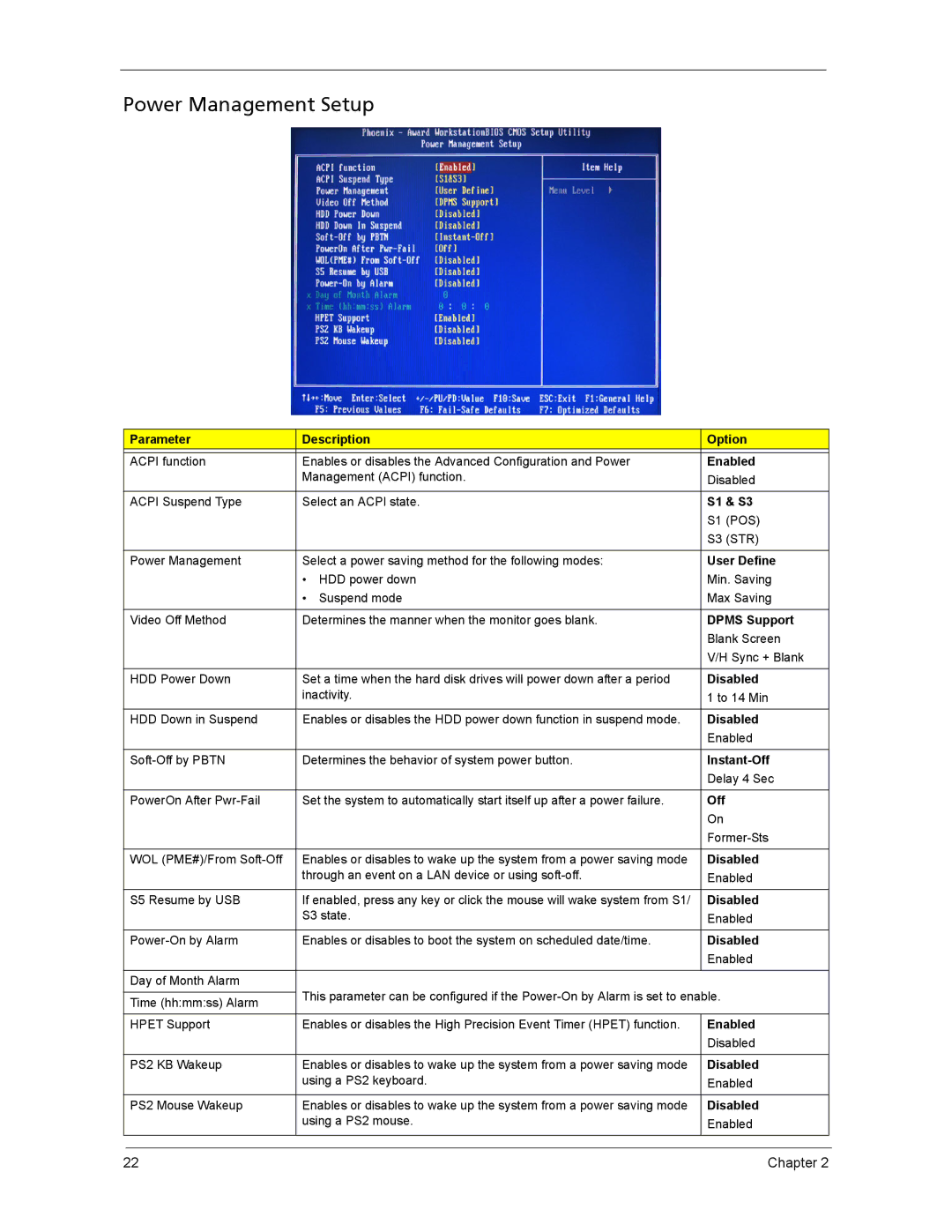 Acer ASX3200, ASX1200 manual Power Management Setup, S1 & S3, User Define, Dpms Support, Instant-Off 