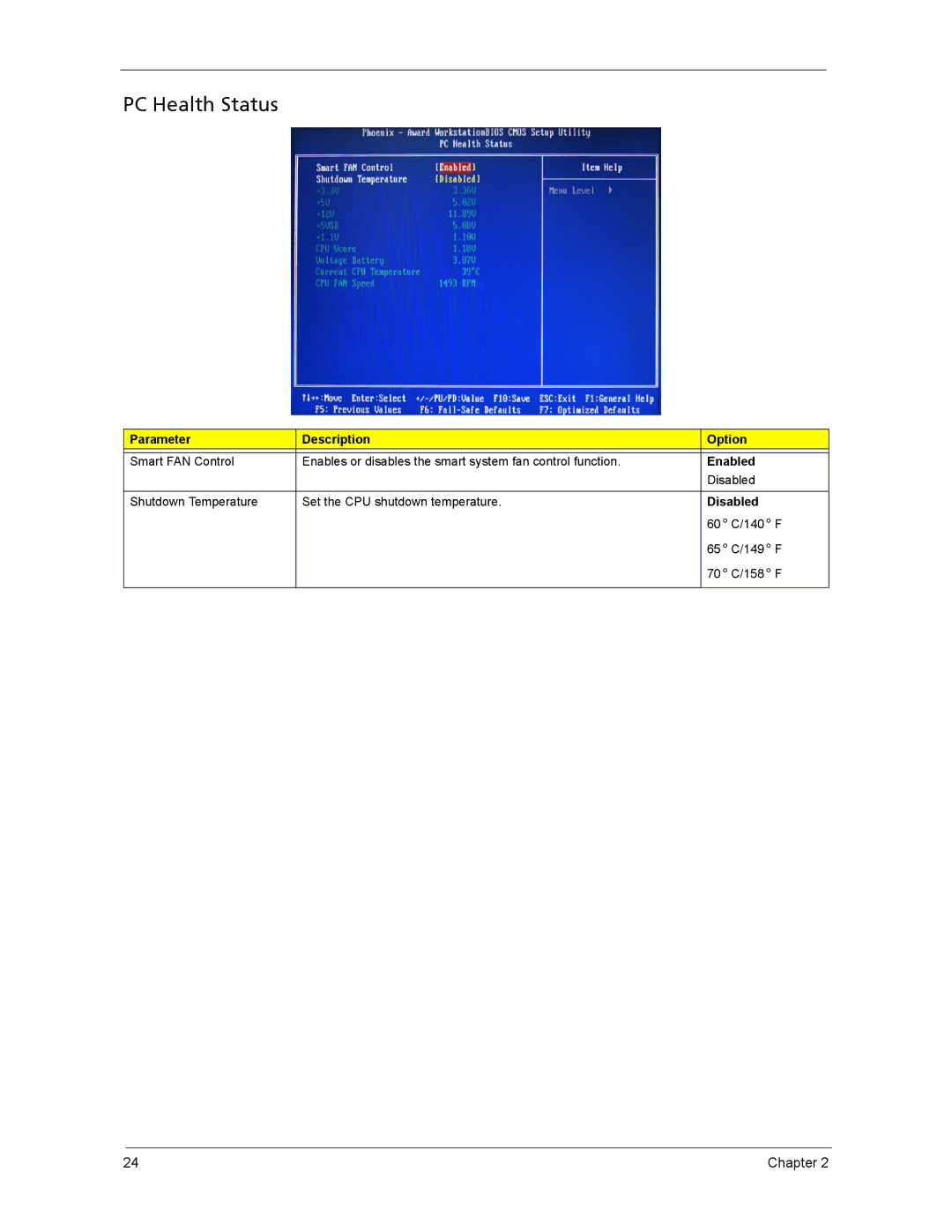 Acer ASX3200, ASX1200 manual PC Health Status 