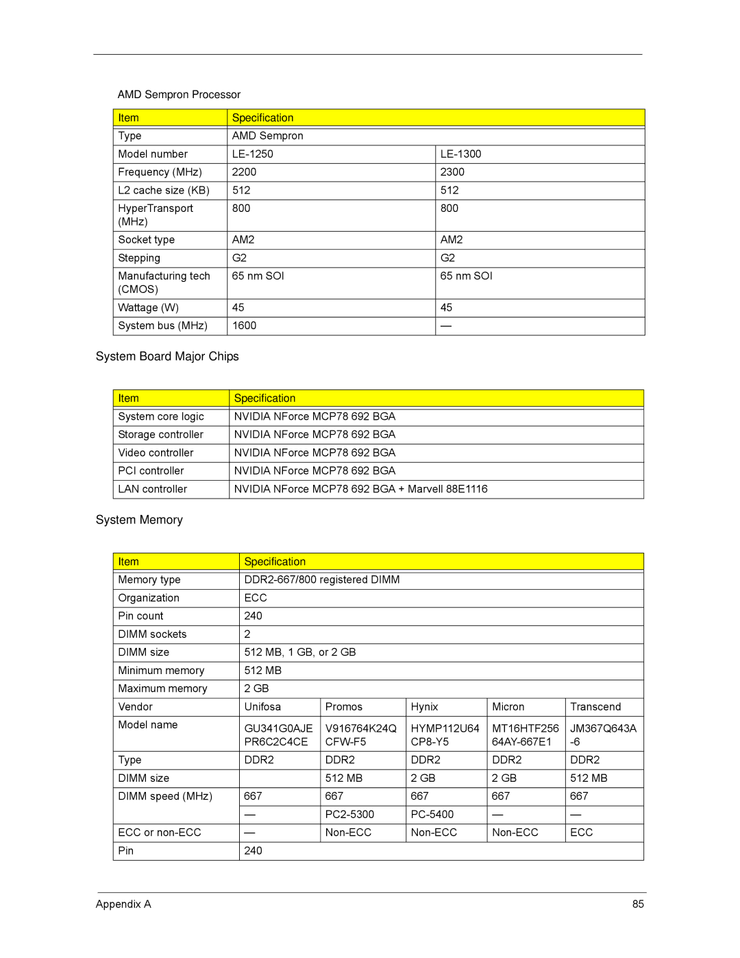 Acer ASX1200, ASX3200 manual System Board Major Chips, AMD Sempron Processor Specification 