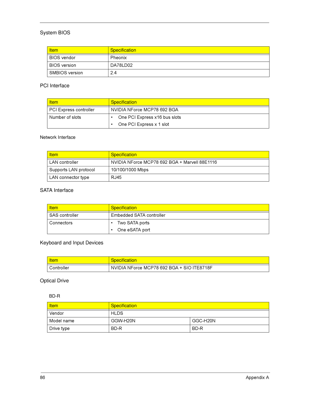 Acer ASX3200, ASX1200 manual PCI Interface, Network Interface Specification 