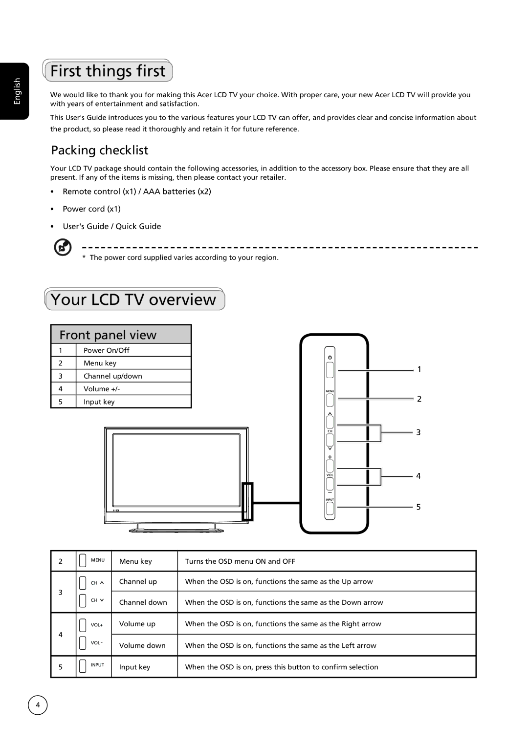 Acer AT1935 important safety instructions First things first, Your LCD TV overview, Packing checklist, Front panel view 