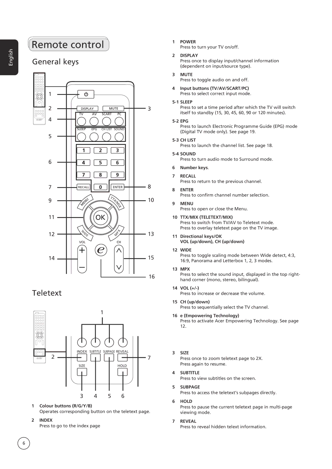 Acer AT1935 important safety instructions Remote control, General keys, Teletext 