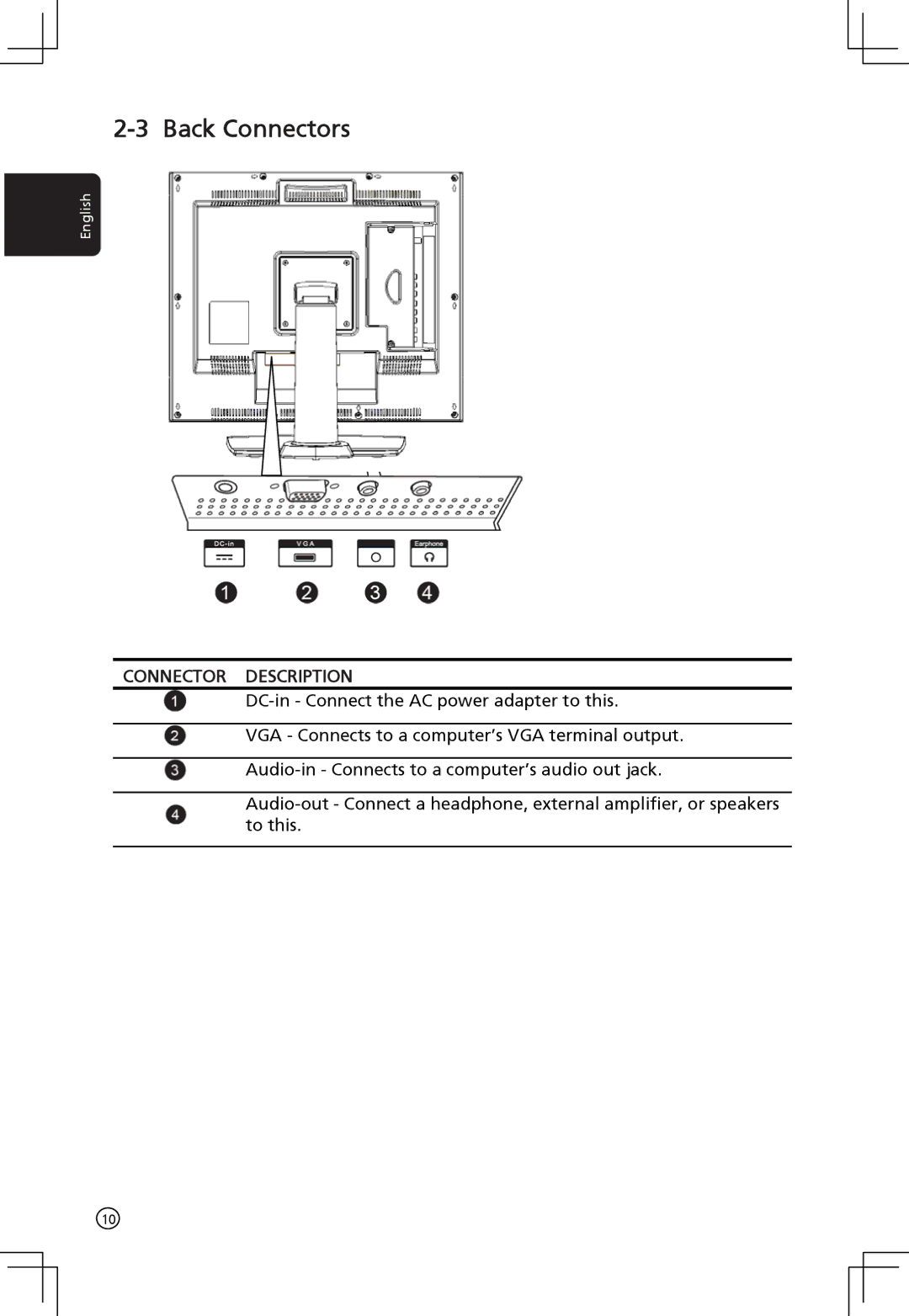 Acer AT2001 manual Back Connectors 