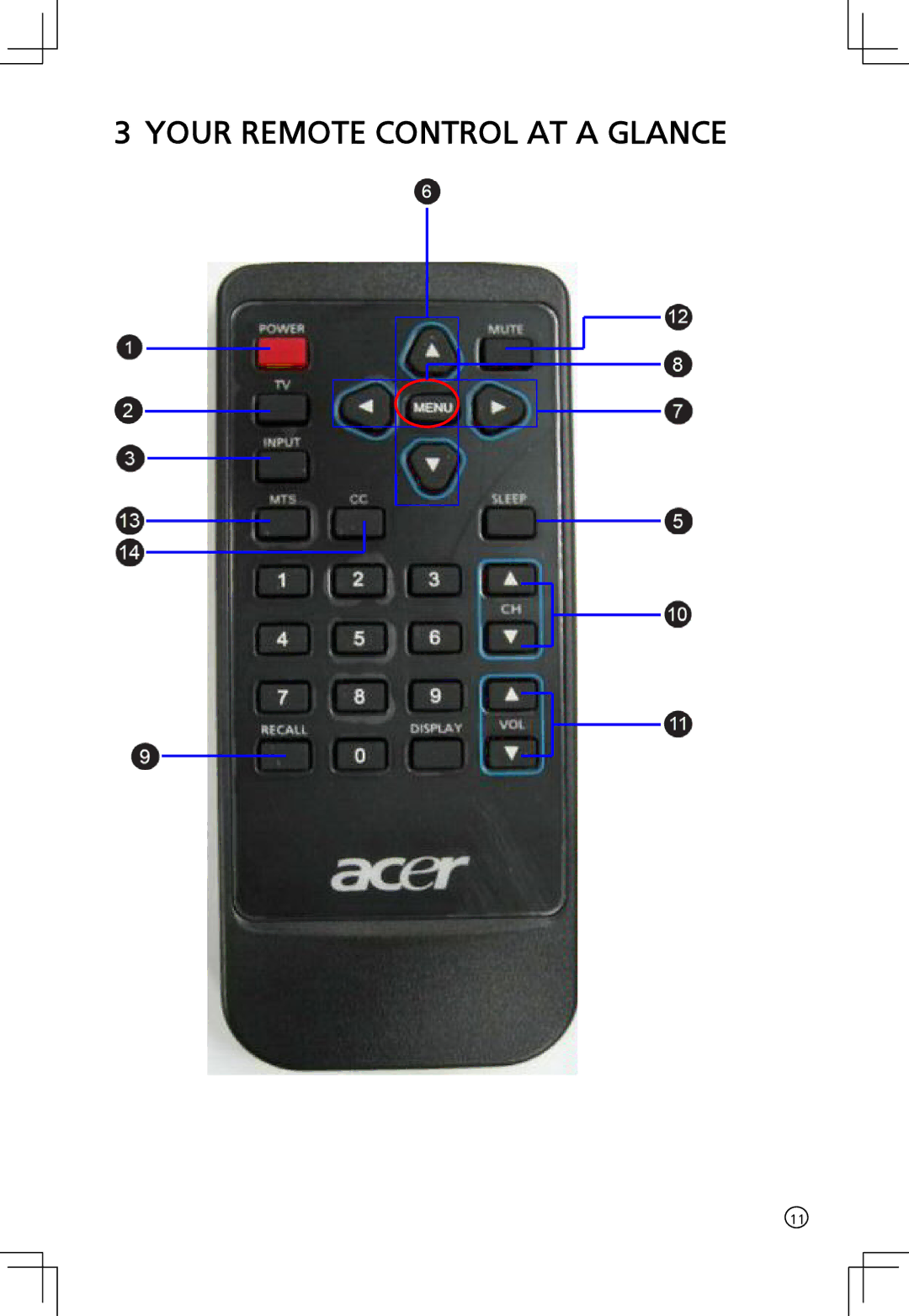 Acer AT2001 manual Your Remote Control AT a Glance 