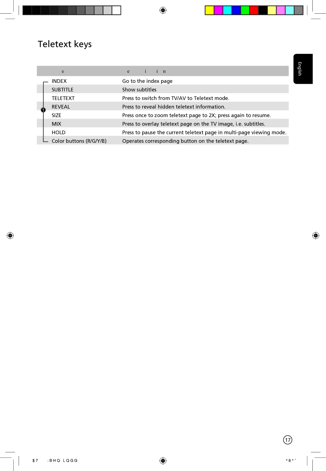 Acer AT3201W manual Teletext keys, Hold 