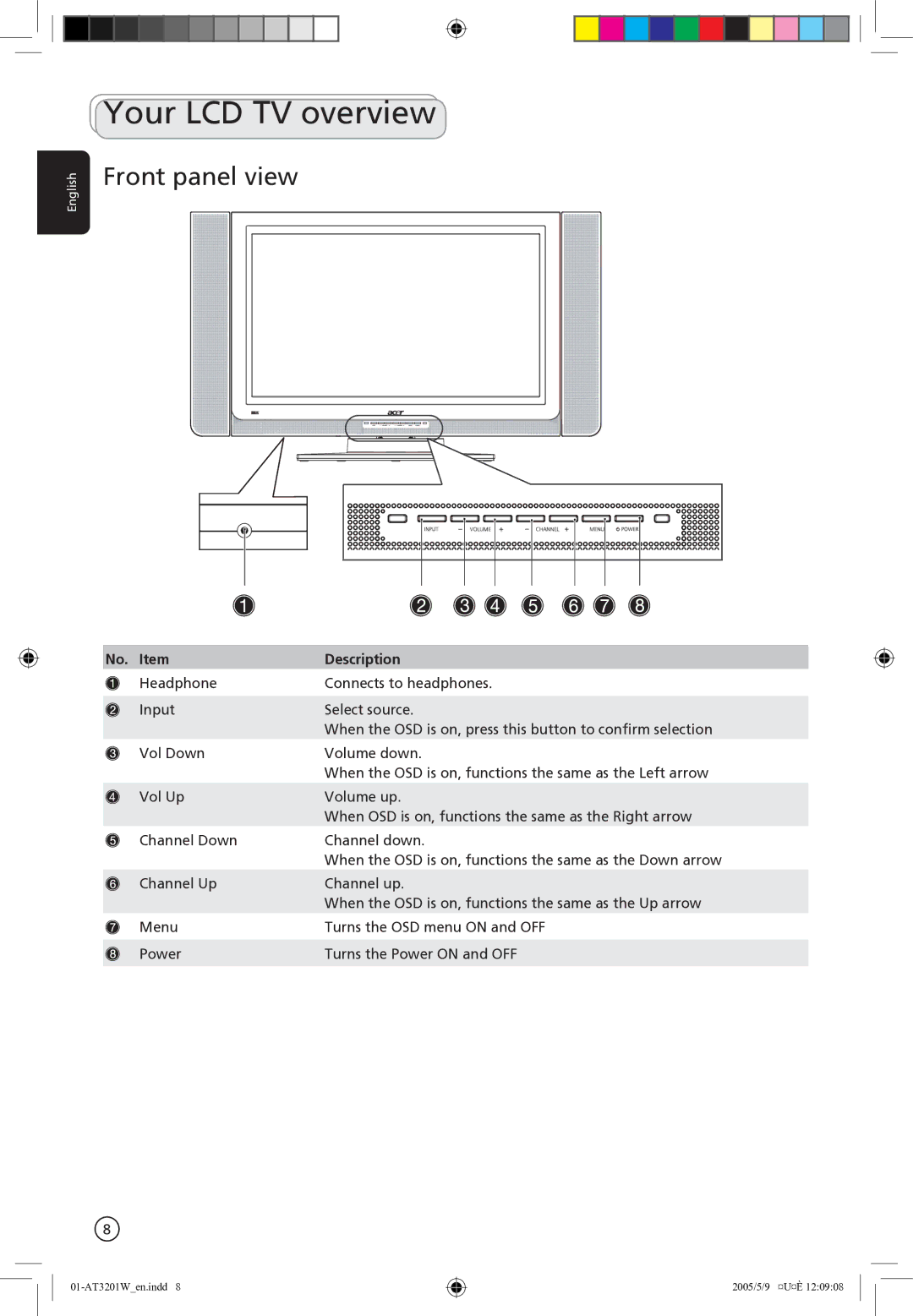 Acer AT3201W manual Your LCD TV overview, Front panel view 