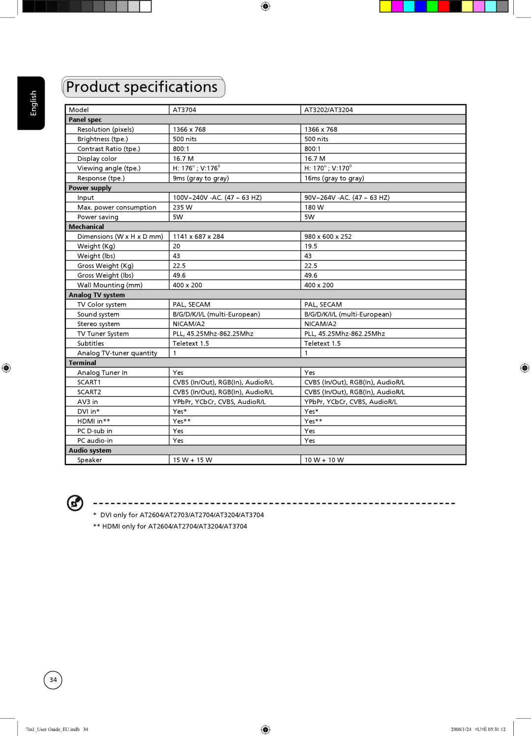 Acer AT2704, AT3204, AT2604, AT2703, AT3704, AT3202, AT2602 important safety instructions Product specifications 