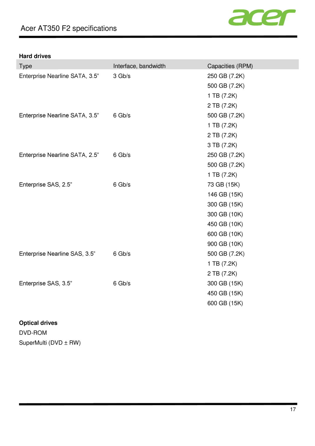 Acer AT350 F2 specifications Hard drives, Optical drives 