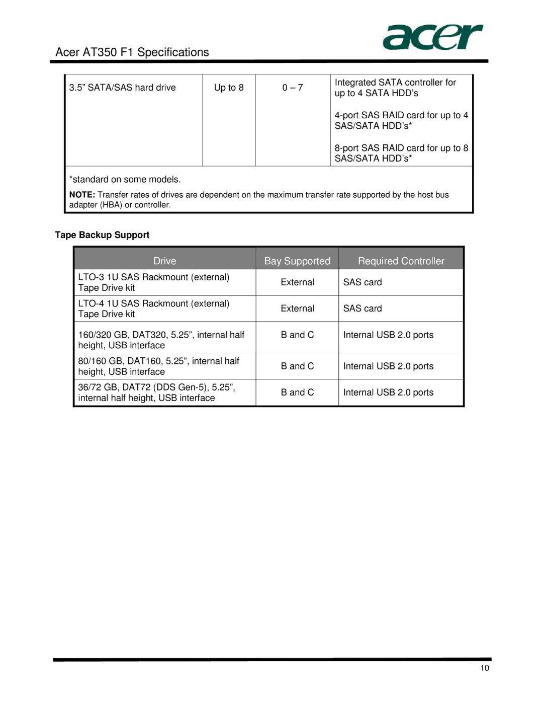 Acer AT350 specifications Drive Bay Supported Required Controller, Tape Backup Support 