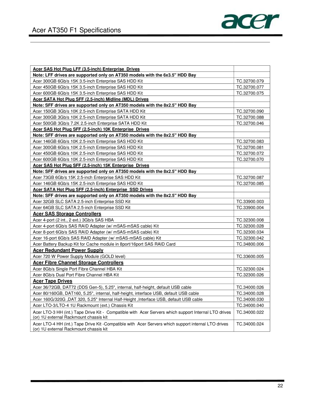 Acer AT350 specifications Acer Redundant Power Supply 