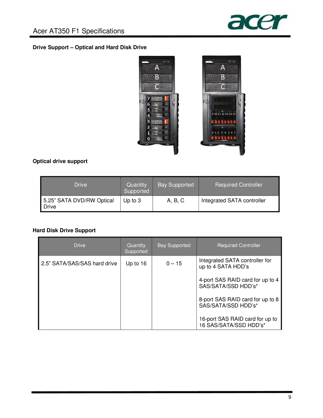 Acer AT350 specifications Drive Support Optical and Hard Disk Drive, Optical drive support, Hard Disk Drive Support 