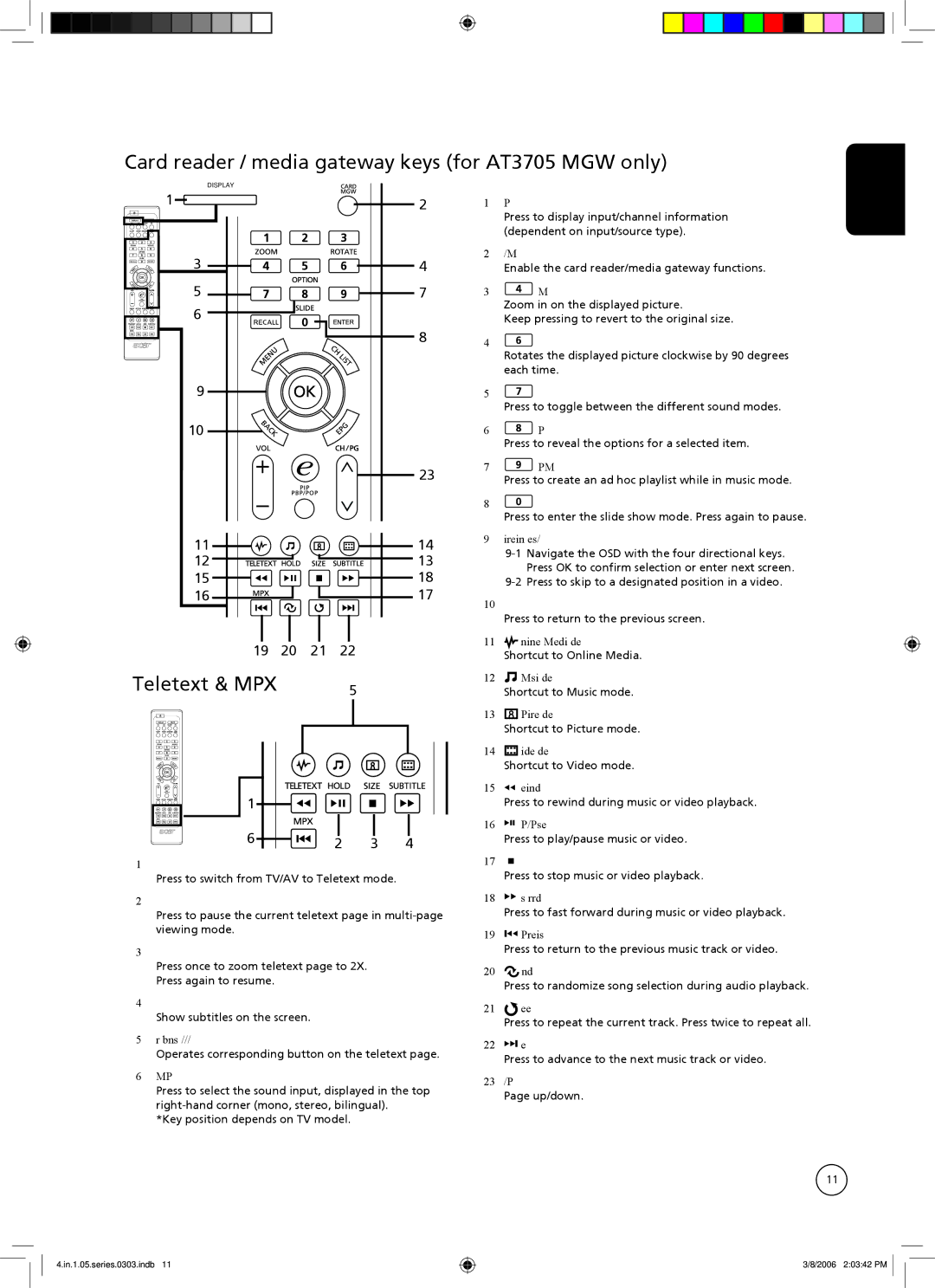 Acer AT3705-DTV, AT3705-MGW Card reader / media gateway keys for AT3705 MGW only, Teletext & MPX 