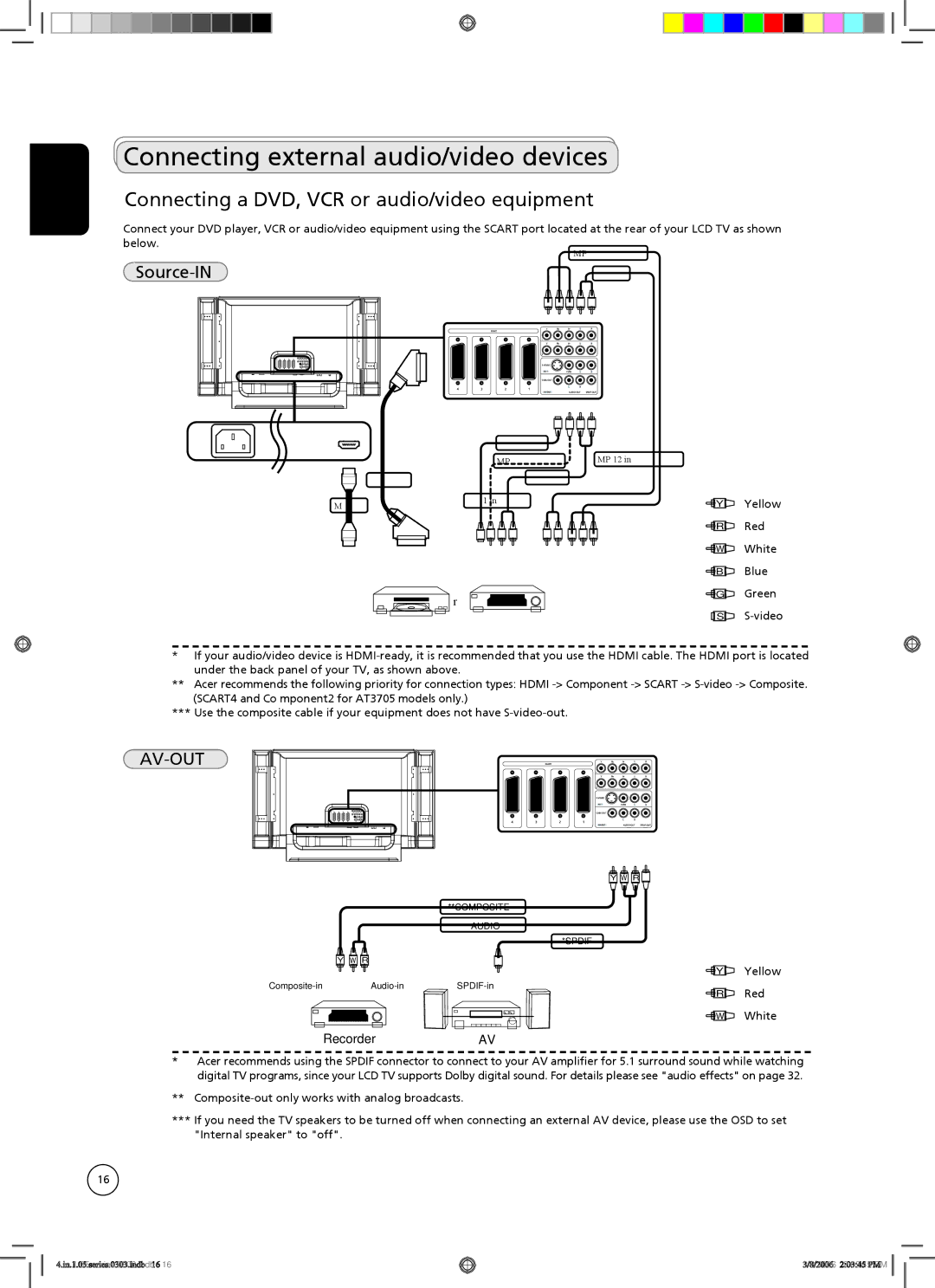 Acer AT3705-MGW Connecting external audio/video devices, Connecting a DVD, VCR or audio/video equipment, Source-IN 