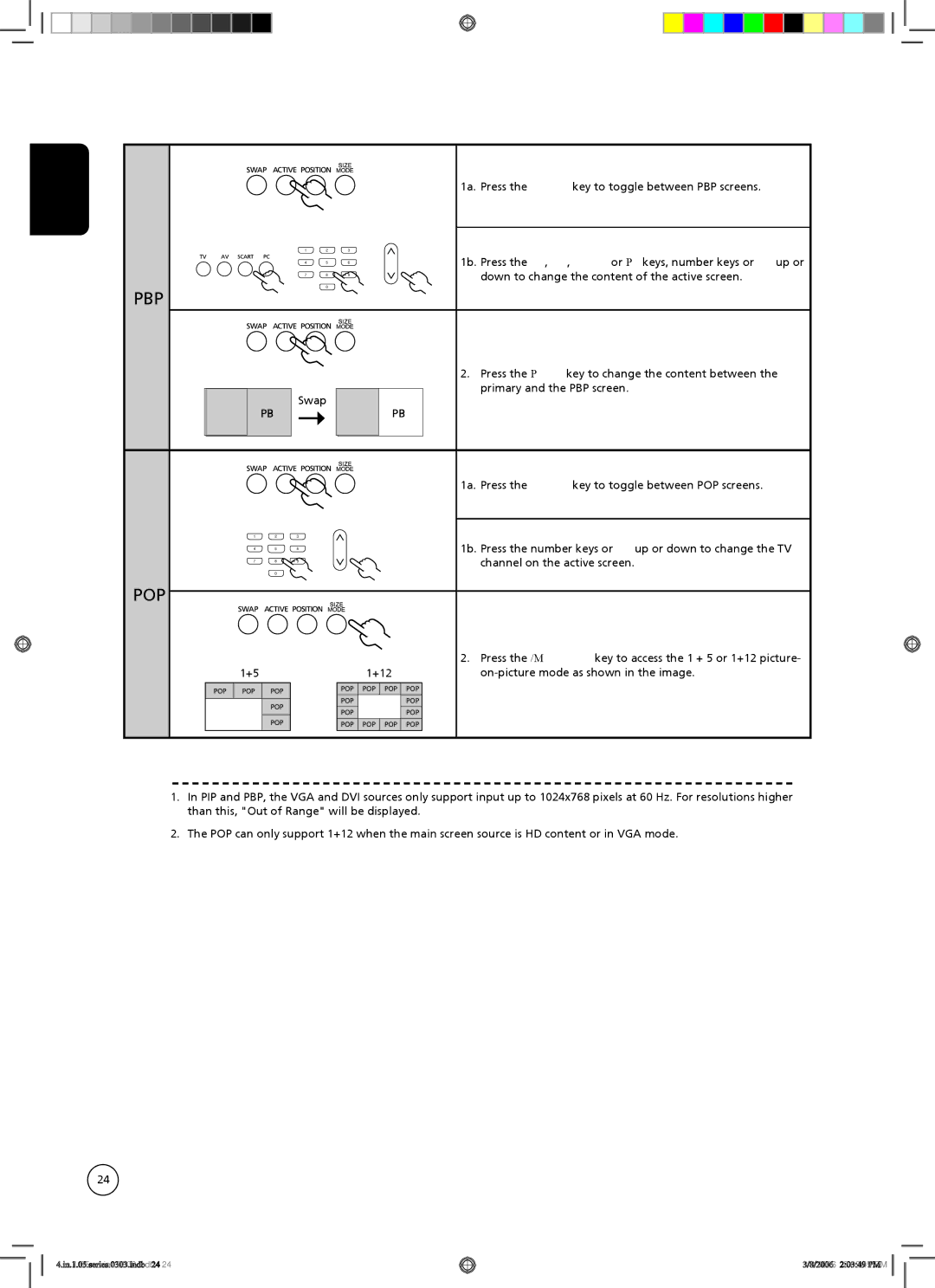 Acer AT3705-MGW, AT3705-DTV important safety instructions Pop 