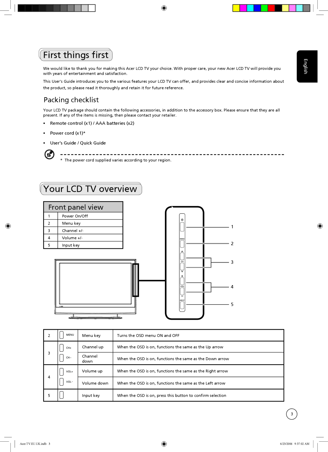 Acer AT3220, AT3720, AT4220 manual First things first, Your LCD TV overview, Packing checklist, Front panel view 