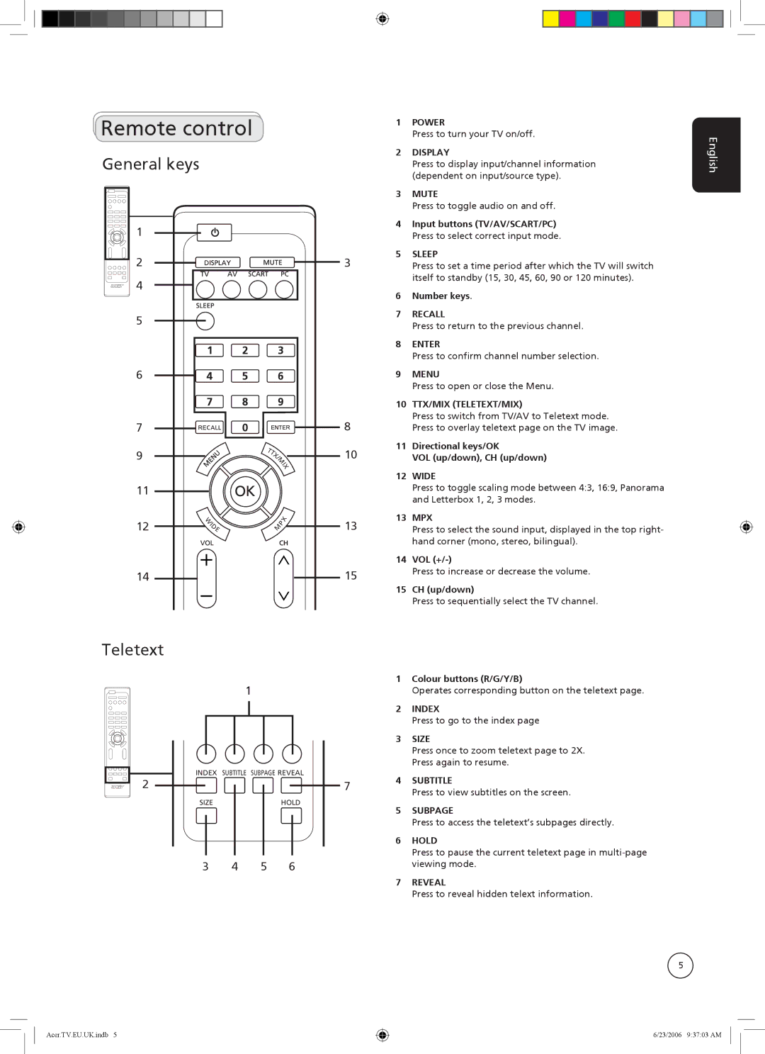 Acer AT3220, AT3720, AT4220 manual Remote control, General keys Teletext 