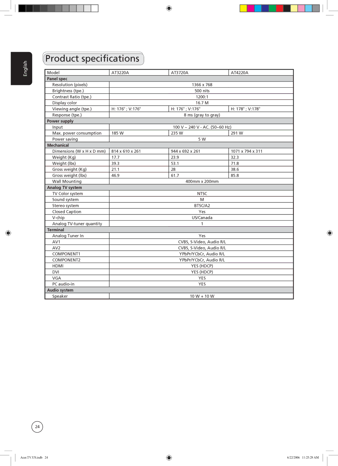 Acer AT4220A, AT3720A, AT3220A important safety instructions Product specifications, Panel spec 