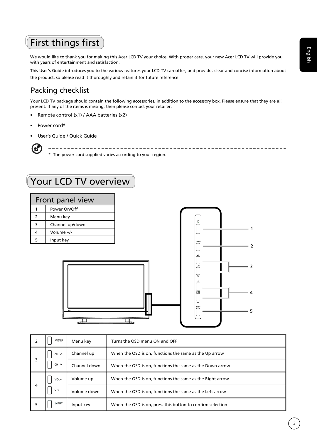 Acer AT4221, AT4222, AT2621, AT2622 First things first, Your LCD TV overview, Packing checklist, Front panel view 