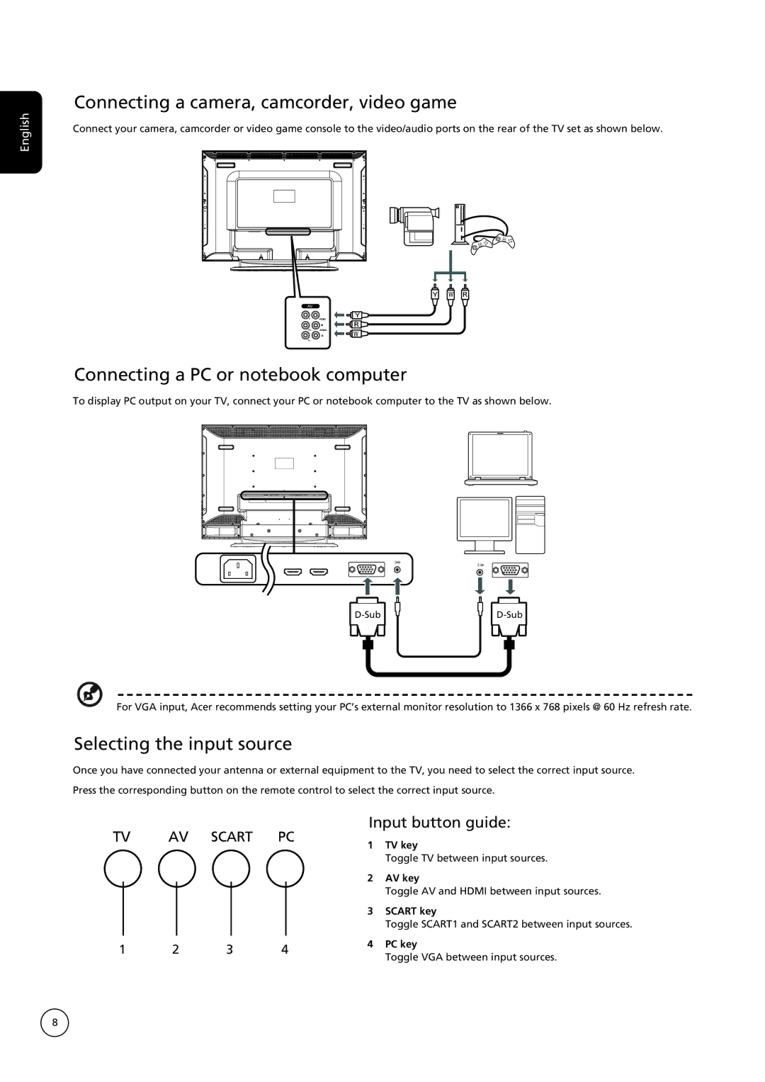 Acer AT3221, AT3222 Connecting a camera, camcorder, video game, Connecting a PC or notebook computer, Input button guide 