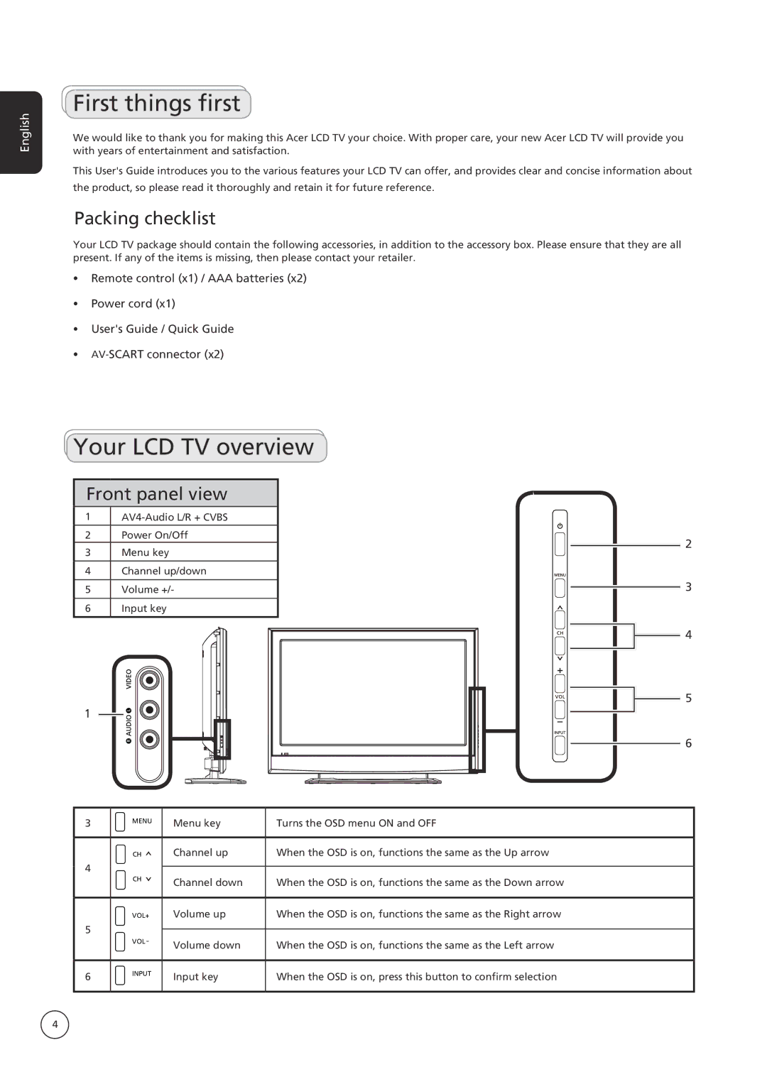 Acer AT4250B-ATV First things first, Your LCD TV overview, Packing checklist, Front panel view 