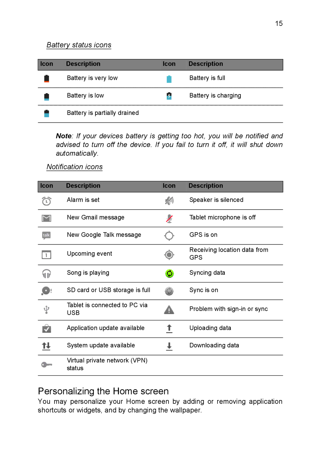 Acer B1-720-L864 manual Personalizing the Home screen, Battery status icons 