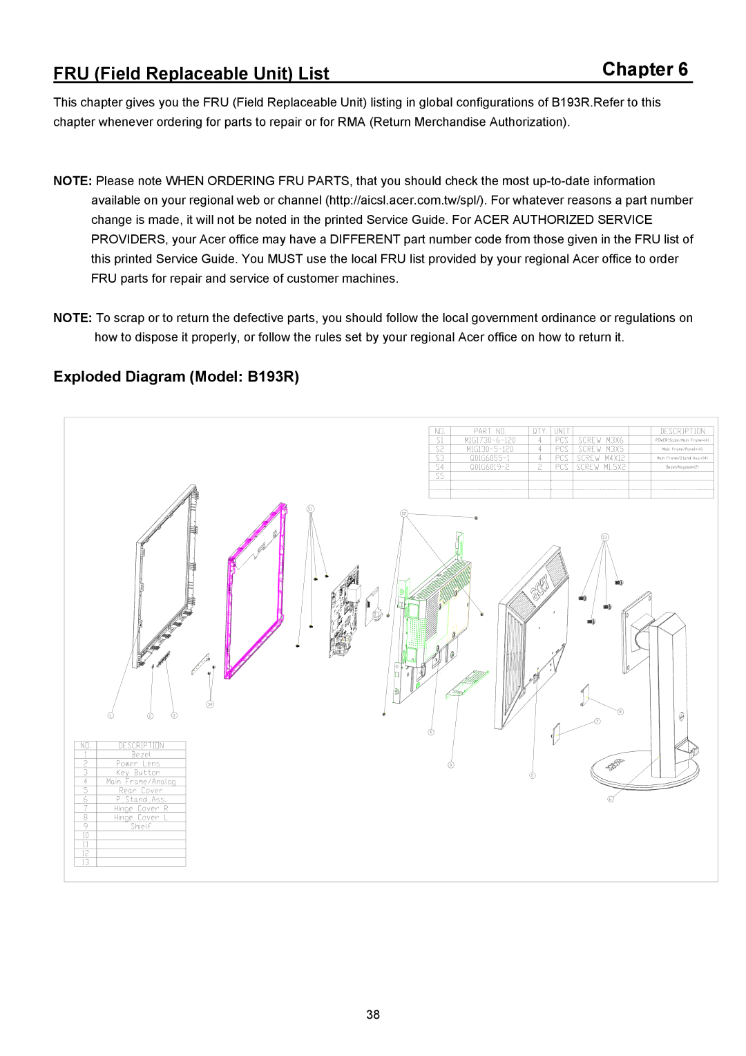 Acer manual Chapter, Exploded Diagram Model B193R 