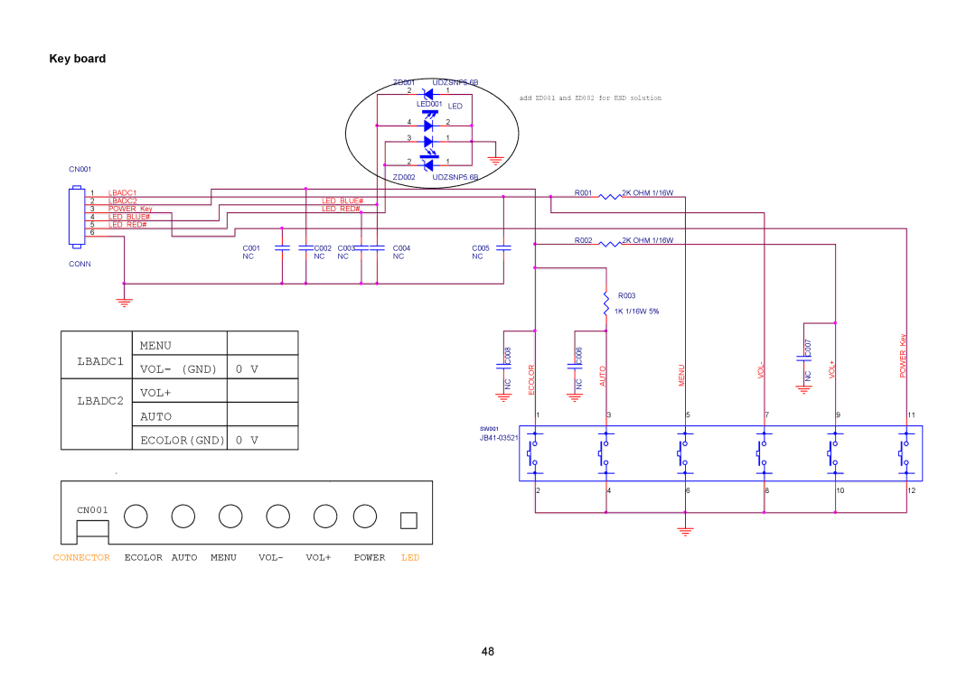 Acer B193R manual Key board 