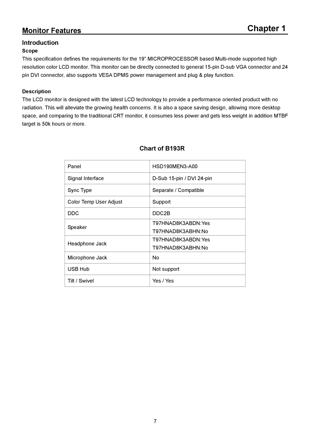 Acer manual Introduction, Chart of B193R, Scope, Description 