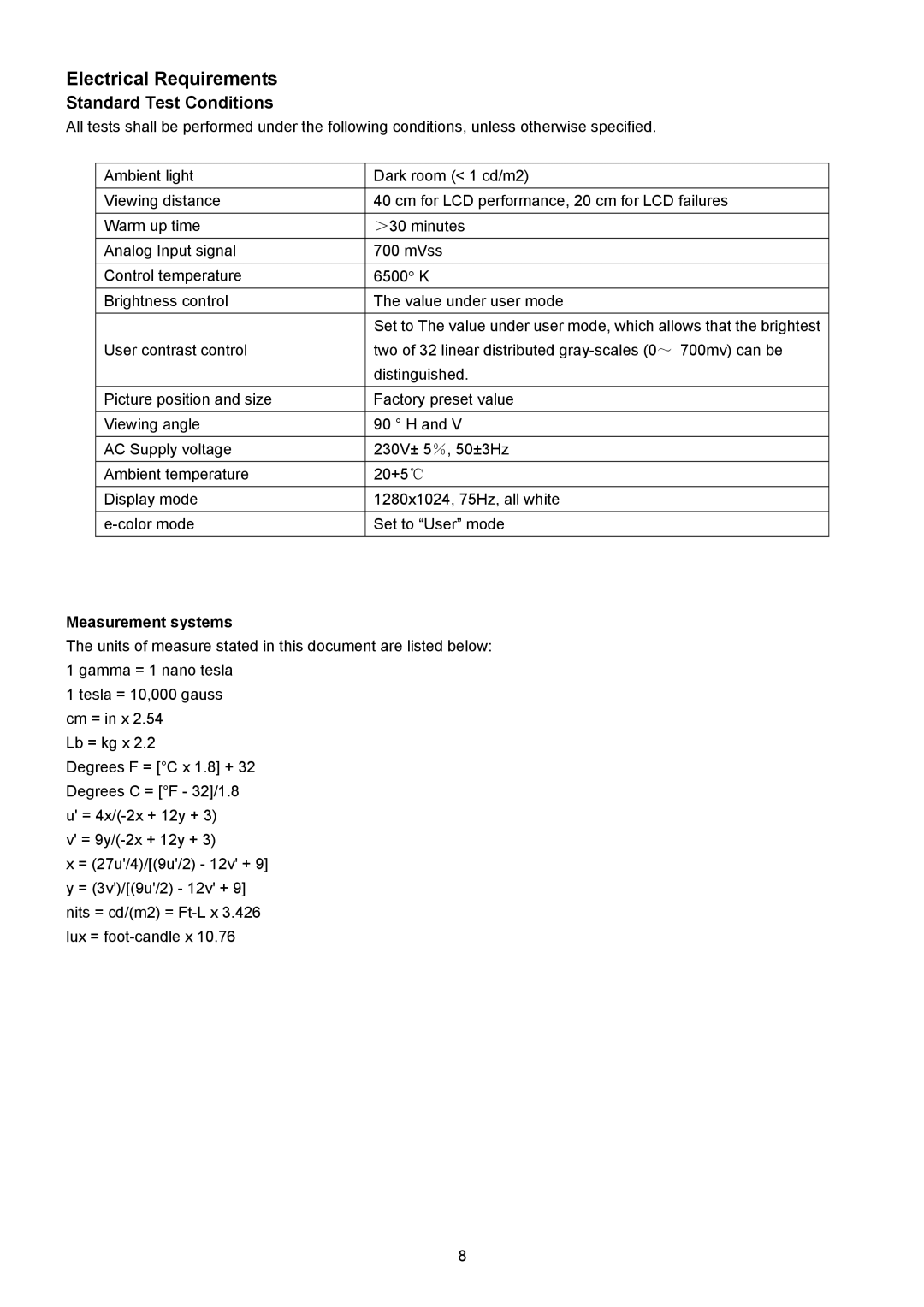 Acer B193R manual Electrical Requirements, Standard Test Conditions, Measurement systems 