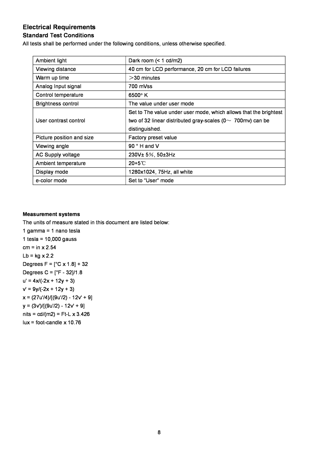 Acer B193R manual Electrical Requirements, Standard Test Conditions 