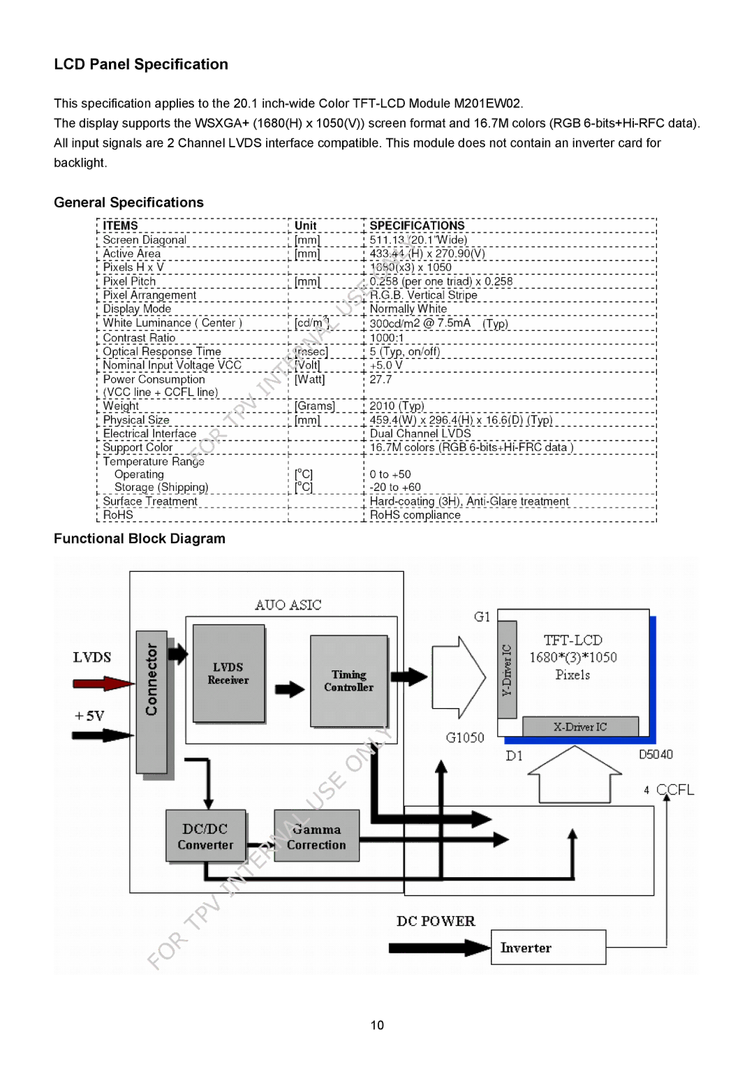 Acer B203W manual LCD Panel Specification, General Specifications Functional Block Diagram 