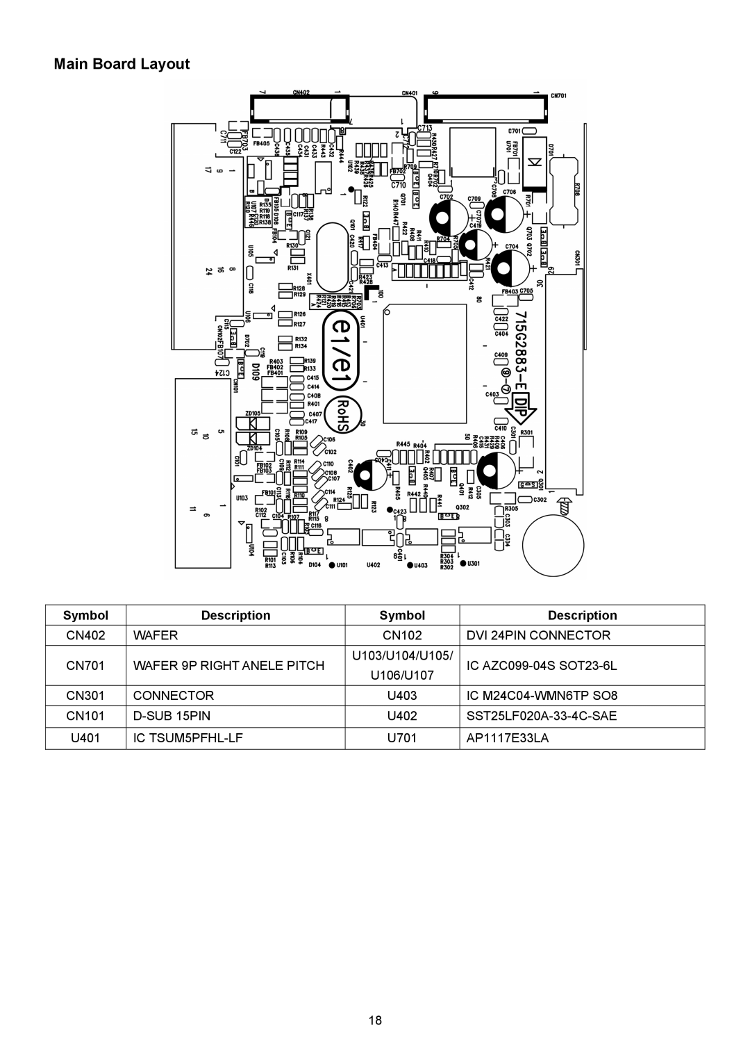 Acer B203W manual Main Board Layout, Symbol Description 