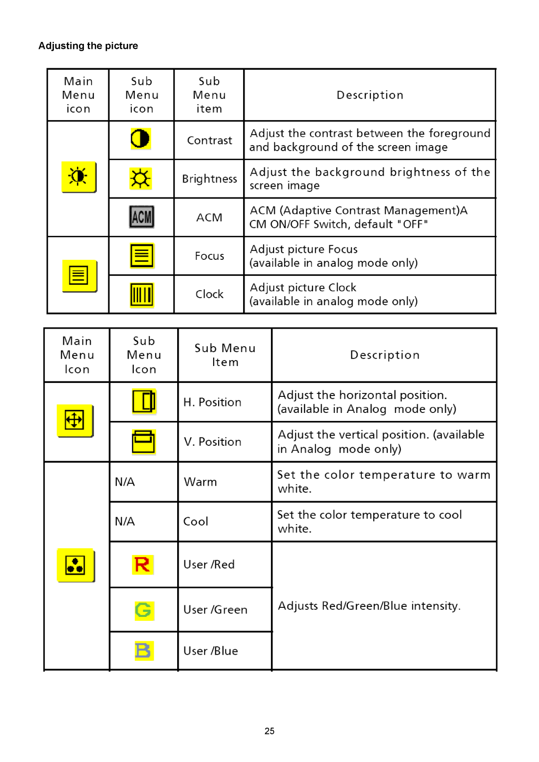 Acer B203W manual Adjusting the picture 