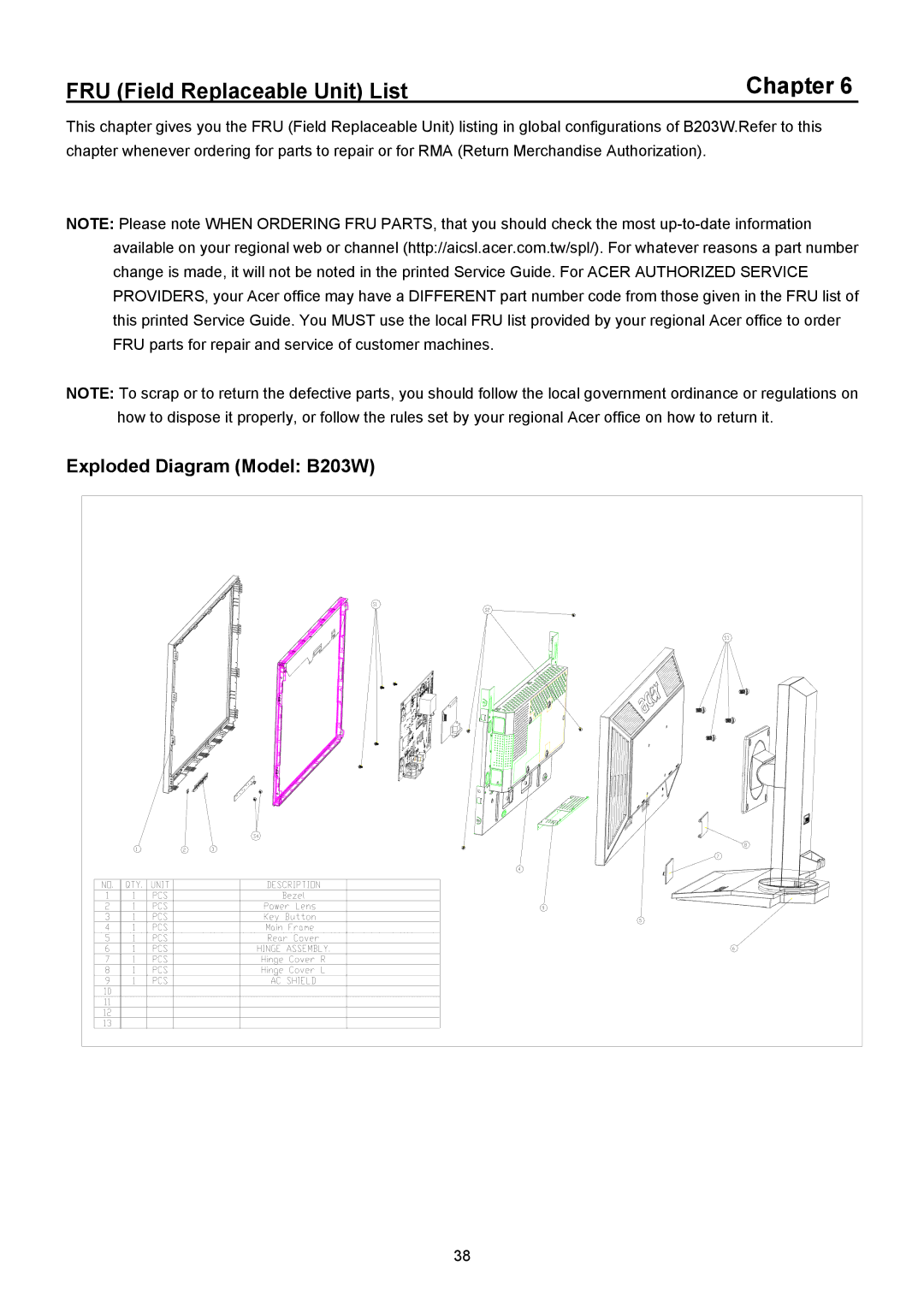 Acer manual Chapter, Exploded Diagram Model B203W 