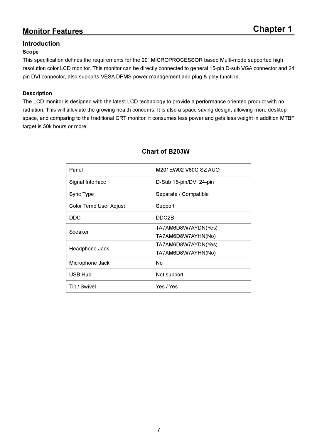 Acer manual Introduction, Chart of B203W, Scope, Description 